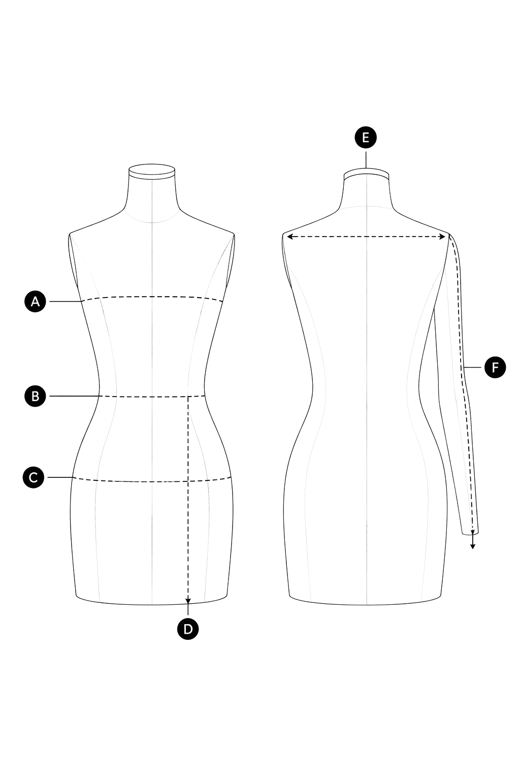 How to measure — body diagram with points A to F